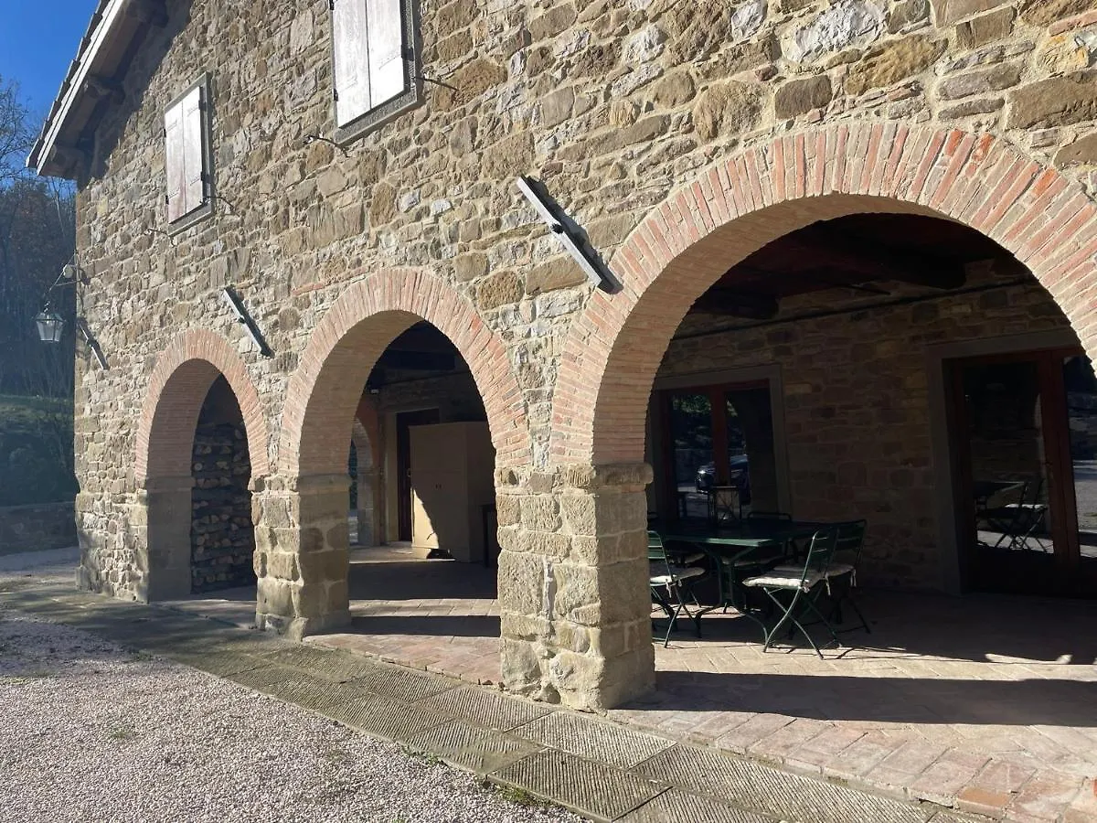 Casa vacanze Villa San Paolo Borgo alla Collina Italia