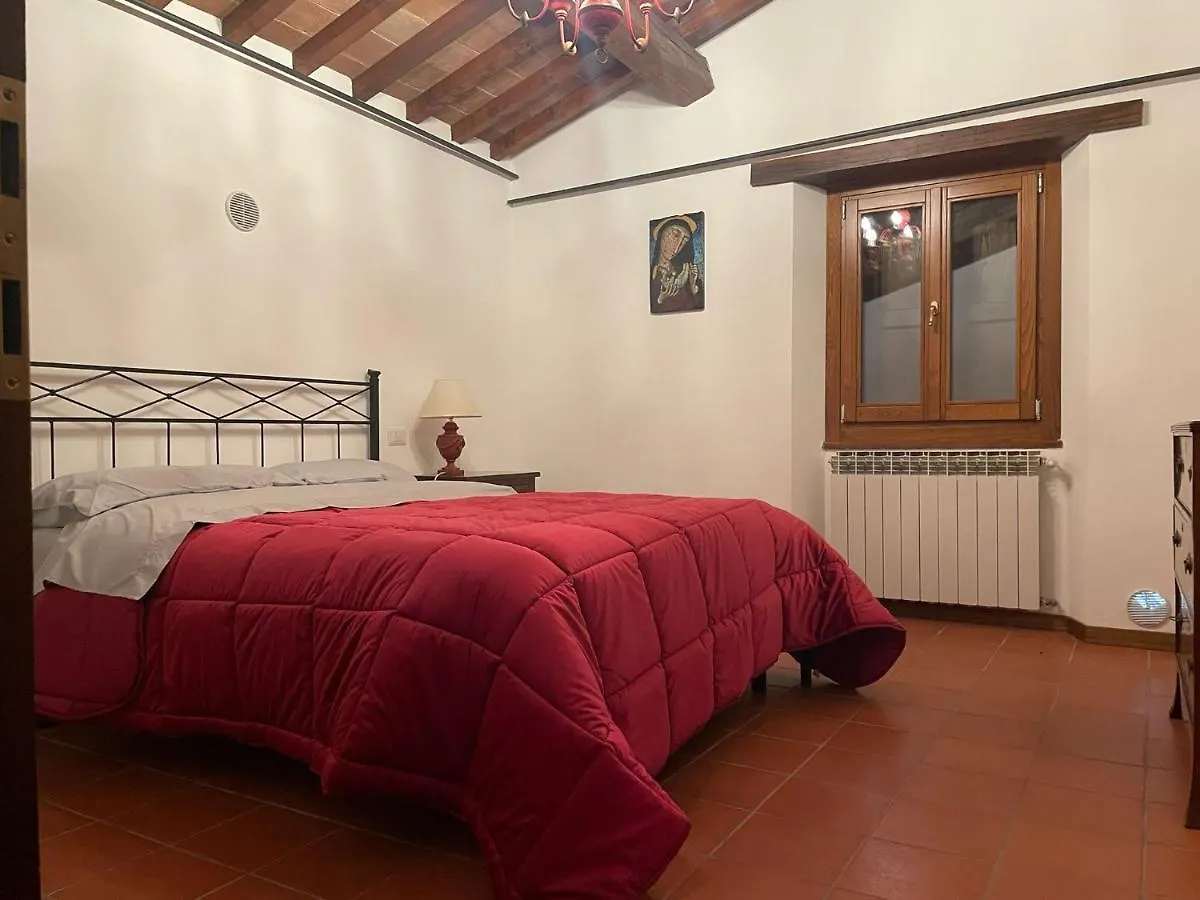 Villa San Paolo Borgo alla Collina